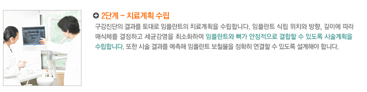 2단계 - 치료계획 수립
구강진단의 결과를 토대로 임플란트의 치료계획을 수립합니다. 임플란트 식립 위치와 방향, 깊이에 따라 
매식체를 결정하고 세균감염을 최소화하여 임플란트와 뼈가 안정적으로 결합할 수 있도록 시술계획을 
수립합니다. 또한 시술 결과를 예측해 임플란트 보철물을 정확히 연결할 수 있도록 설계해야 합니다.